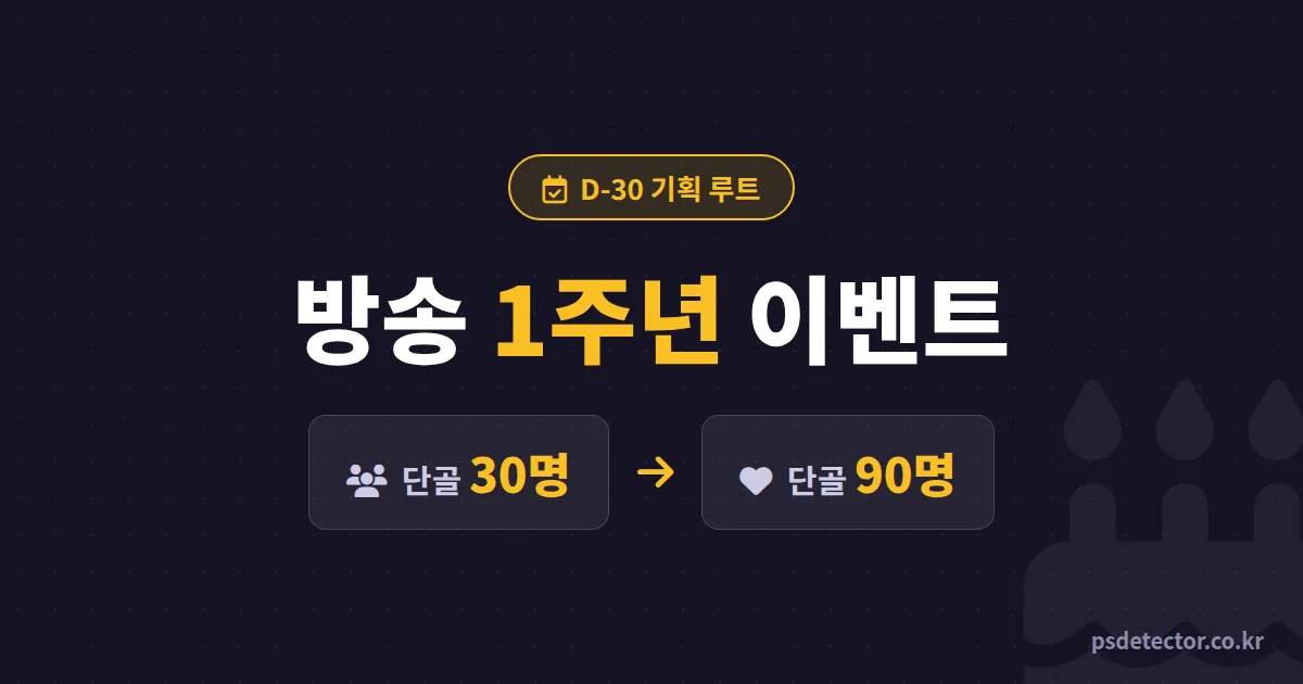 방송 1주년 이벤트 뭘 준비해야 할까, 단골 30명을 90명으로 만든 BJ 2명의 D-30 기획 루트