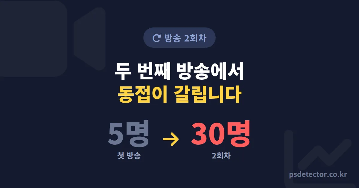 방송 2회차 개선 포인트 7가지, 첫 방송 동접 5명이던 BJ 3명이 30명 만든 점검법