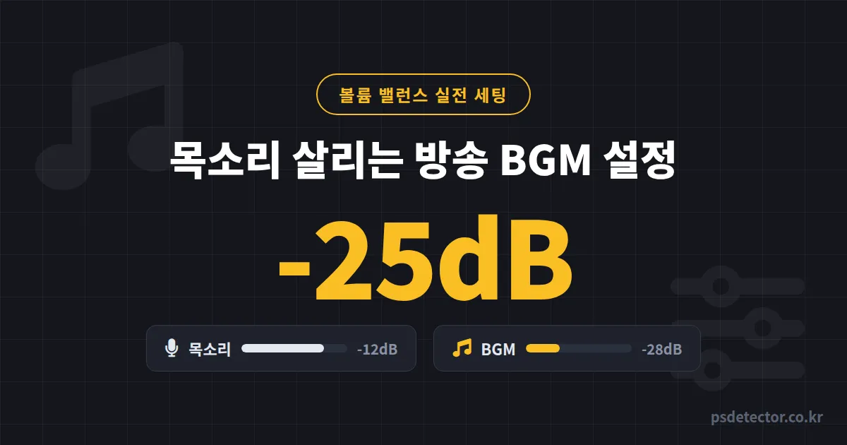 방송 BGM 설정 어디부터 손대야 할까, 목소리 묻히던 BJ 2명이 후원 채팅 2배 만든 볼륨 밸런스 루트