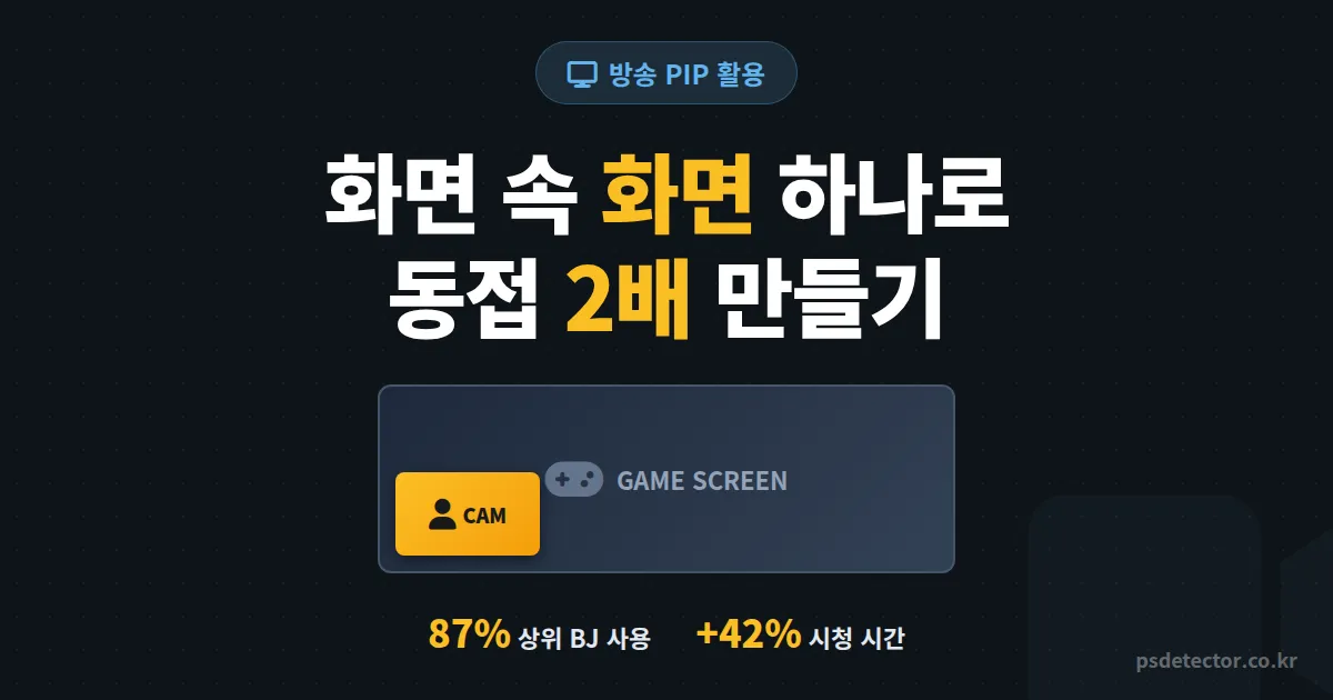 방송 PIP 화면 속 화면 활용 7단계, 동접 2배 만든 BJ 3명의 실전 레이아웃 세팅법