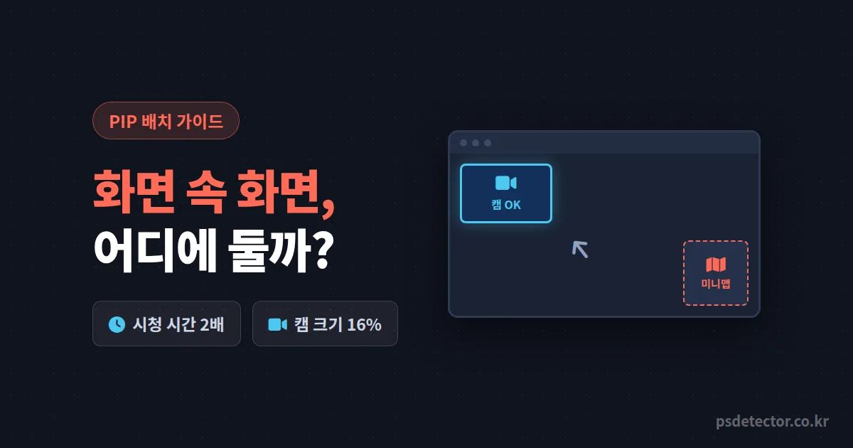 방송 PIP 화면 속 화면 활용 어디부터 시작할까, 캠 위치 3번 바꾸고 시청 시간 2배 만든 BJ 2명의 배치 루트