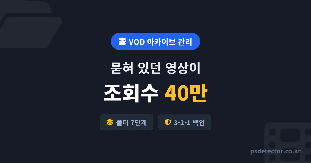 방송 VOD 아카이브 관리 7단계, 옛날 영상 묻혀 있던 BJ 3명이 조회수 다시 살린 실전 정리법