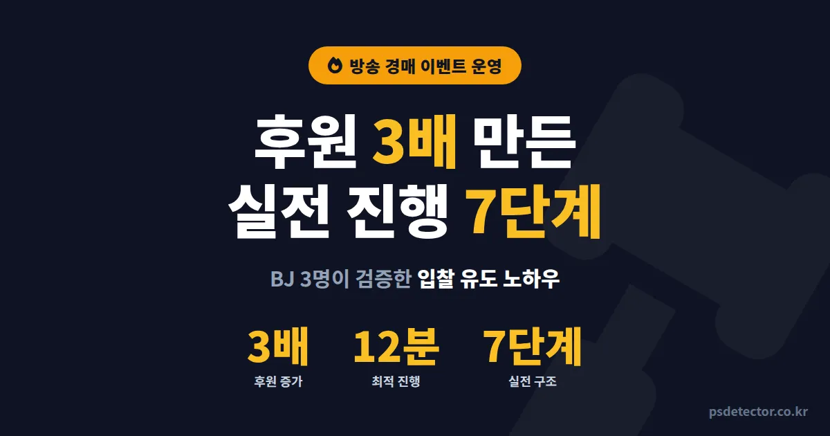 방송 경매 이벤트 운영 7단계, 동접 2배 후원 3배 만든 BJ 3명의 실전 진행 노하우