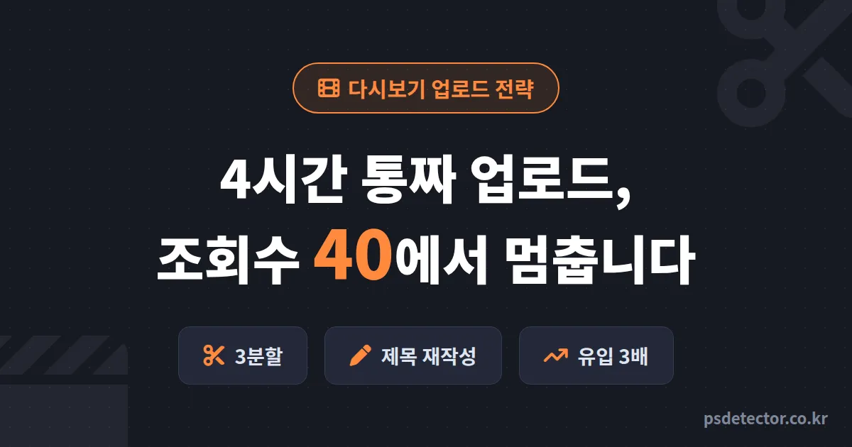 방송 다시보기 업로드 전략 없이 풀영상만 올리면 왜 조회수 40에서 멈출까, 유입 3배 만든 BJ 2명의 분할 루트