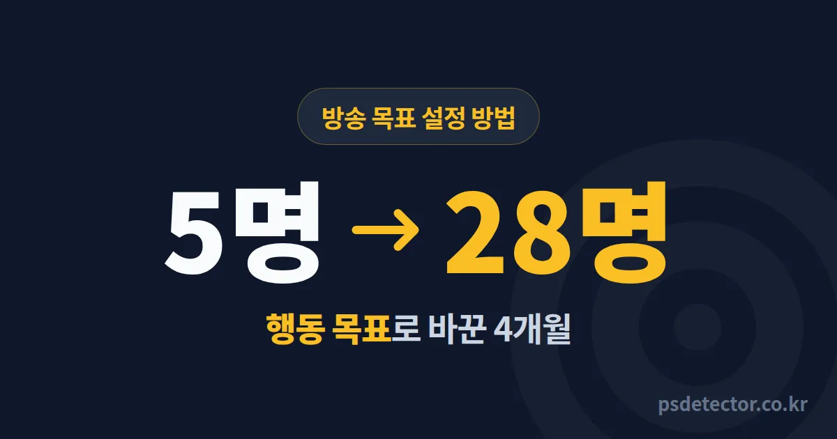 방송 목표 설정 방법, 막연하게 켜던 BJ가 동접 50명 만든 5단계 기준표