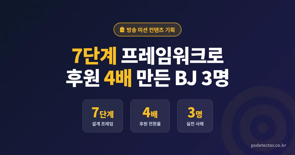 방송 미션 컨텐츠 기획 7단계 프레임워크, 후원 전환율 4배 만든 BJ 3명의 실전 설계법