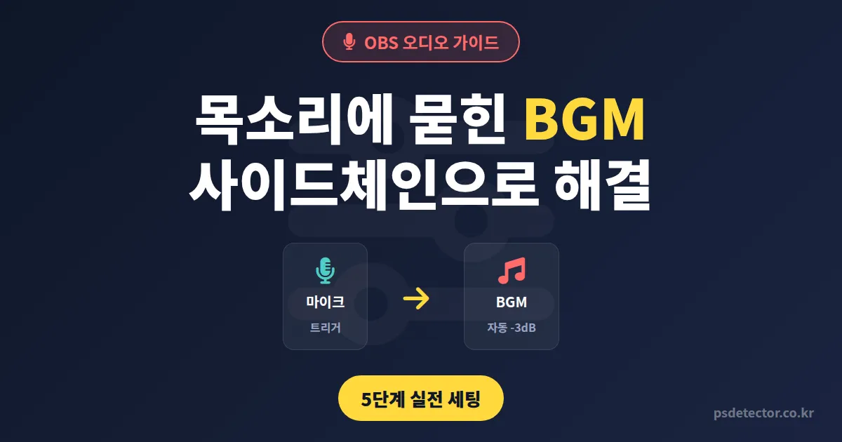 방송 사이드체인 설정법 5단계, BGM에 목소리 묻히던 BJ 3명의 실전 세팅