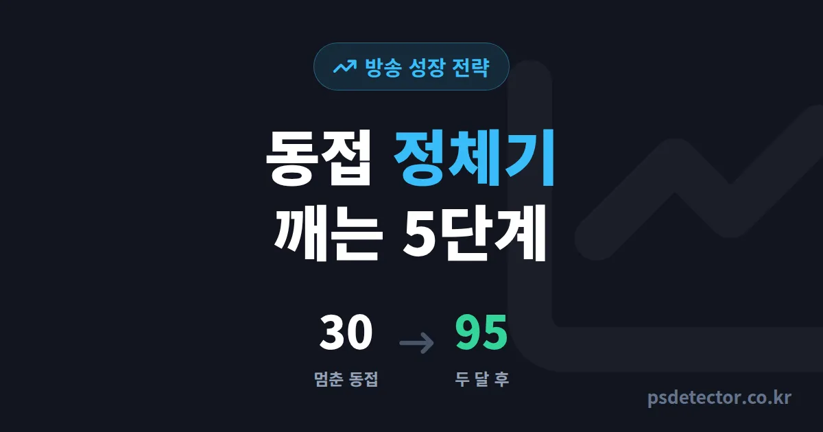 방송 성장 전략 5단계, 동접 정체기 깨고 다음 구간으로 올라간 BJ 3명의 실전 루트