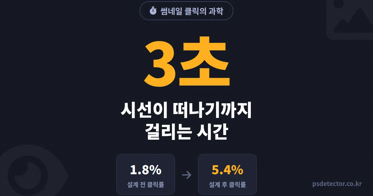 방송 썸네일 3초 법칙 왜 내 썸네일만 스쳐 지나갈까, 클릭률 1.8%를 5.4%로 만든 BJ 2명의 시선 설계 루트