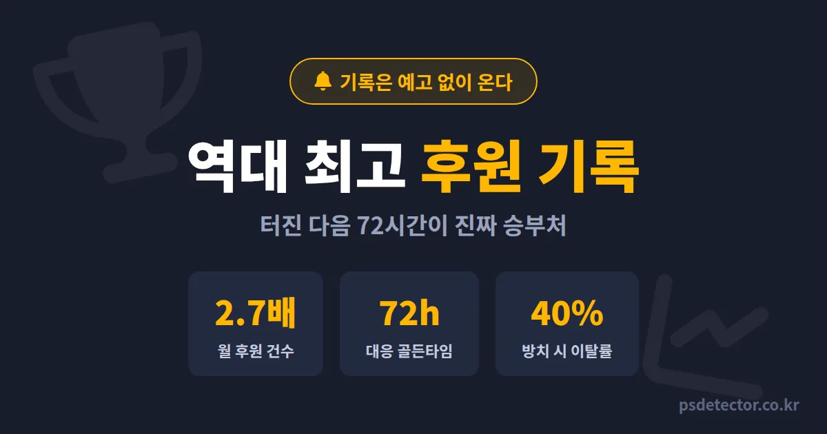 방송 역대 최고 후원 기록 터진 날 왜 다음 날 방송이 더 중요할까, 기록을 단골로 바꾼 BJ 2명의 72시간 루트