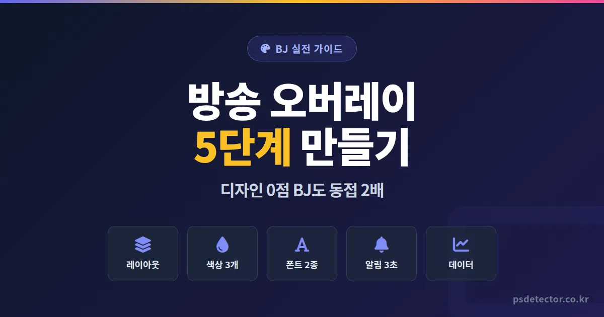 방송 오버레이 만들기 5단계, 디자인 0점 BJ 3명이 동접 2배 만든 실전 세팅법