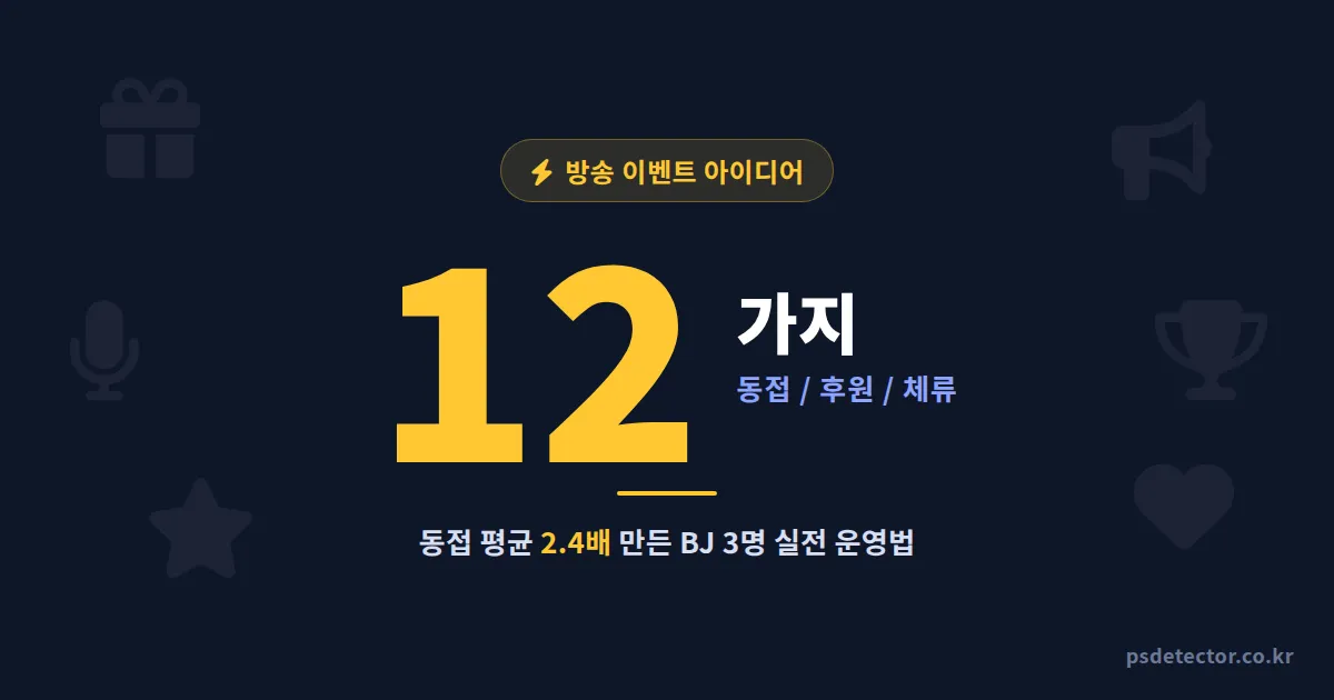 방송 이벤트 아이디어 12가지, 평균 동접 2배 만든 BJ 3명의 실전 운영법