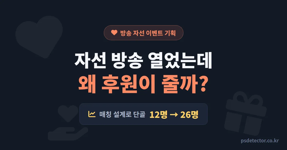 방송 자선 이벤트 기획 왜 후원이 되레 줄어들까, 단골 12명을 26명으로 만든 BJ 2명의 4주 설계 루트