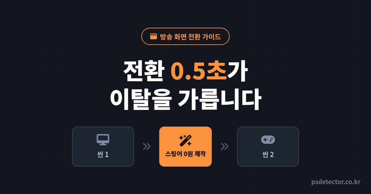 방송 전환 효과 만들기 어디부터 시작할까, 유료 템플릿 없이 스팅어 완성한 BJ 2명의 무료 제작 루트