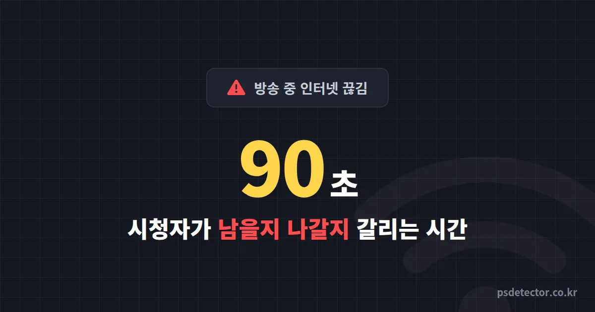 방송 중 인터넷 끊김 대처 왜 재접속만 하면 시청자가 안 돌아올까, 끊김 3회에 동접 절반 날리던 BJ 2명의 90초 복구 루트