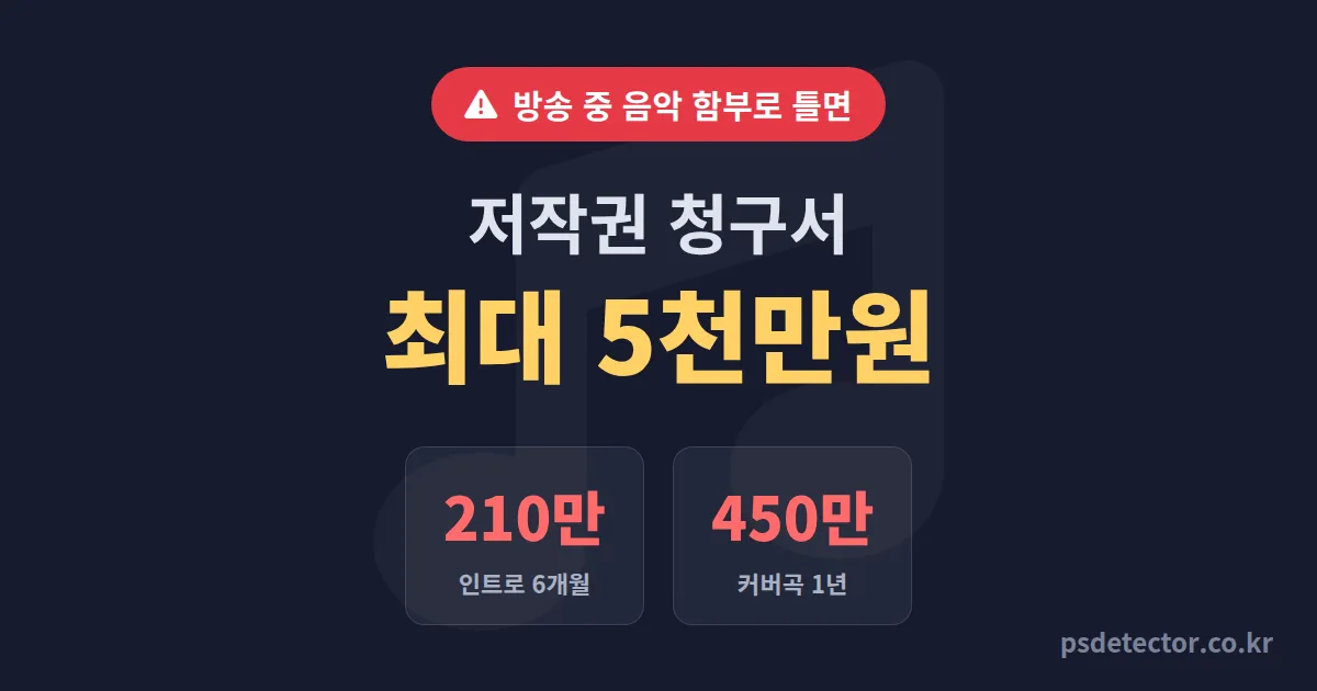 방송 중 저작권 음악 벌금, BJ 3명이 청구서 받고 알게 된 진짜 액수와 대응법