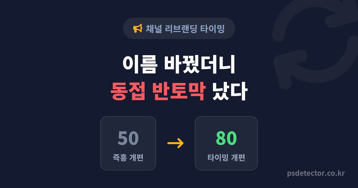 방송 채널 리브랜딩 시기, 이름 바꾸고 동접 반토막 났다가 2배 만든 BJ 3명의 실전 신호