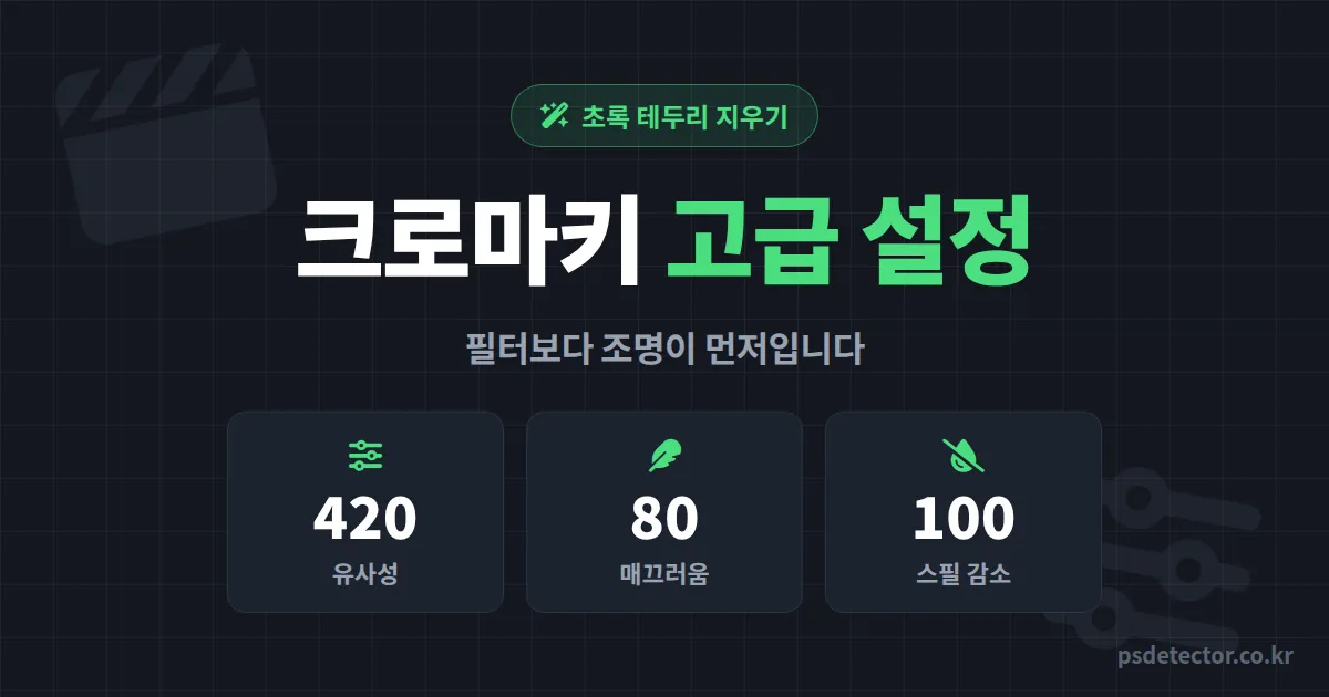 방송 크로마키 고급 설정 왜 머리카락에 초록 테두리가 남을까, 조명 2개로 경계 잡은 BJ 2명의 세팅 순서