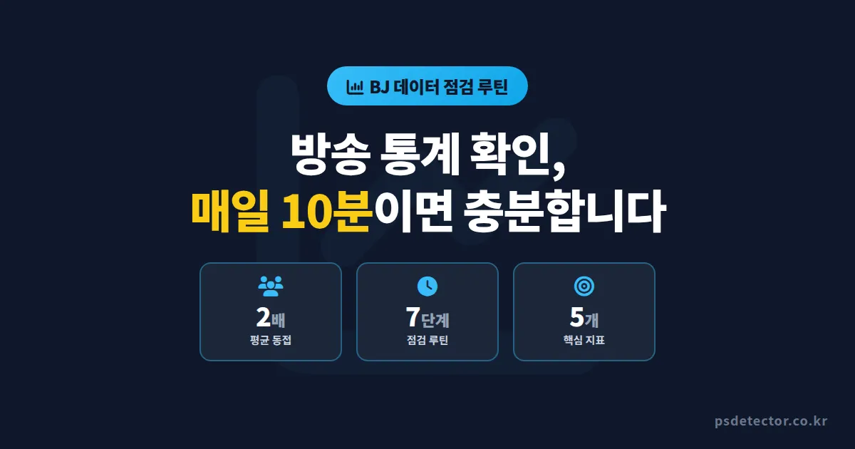 방송 통계 확인 방법 7단계, 감으로 송출하던 BJ가 동접 2배 만든 데이터 점검 루틴