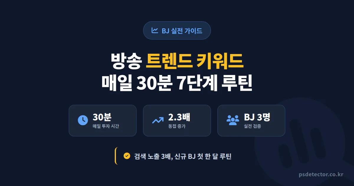 방송 트렌드 키워드 찾기 7단계, 검색 유입 3배 만든 BJ 3명의 매일 30분 루틴