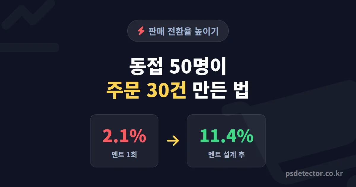 방송 판매 전환율 높이기, 동접 50명이 주문 30건 만든 BJ 3명의 실전 멘트 루트