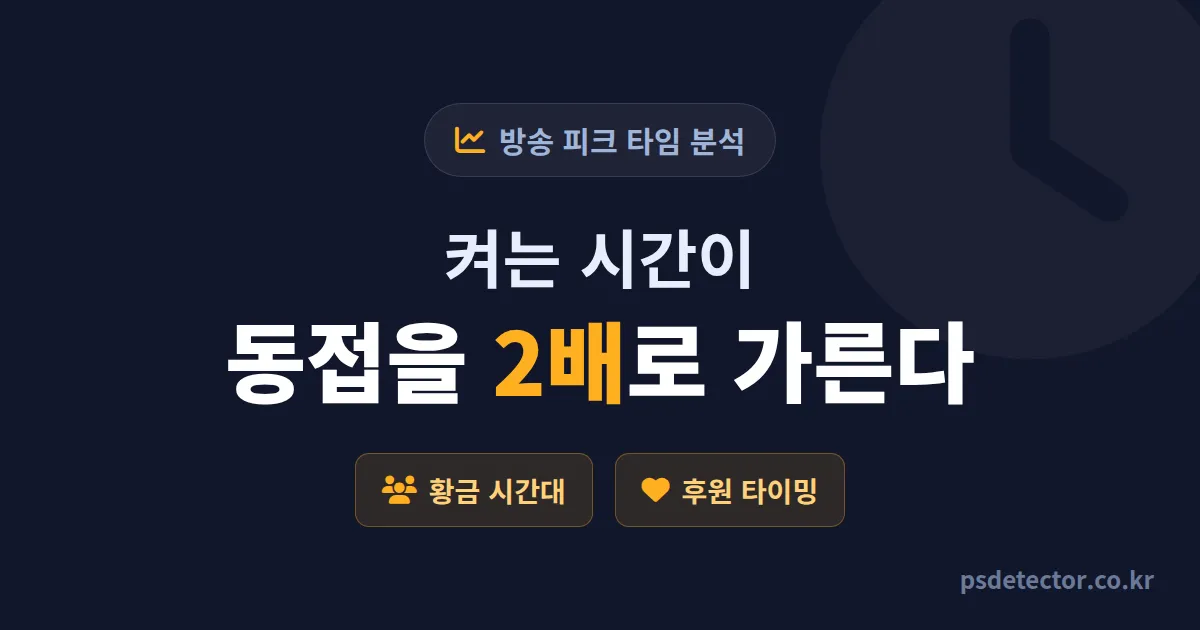 방송 피크 타임 분석 안 하면 동접 손해, 황금 시간대 찾은 BJ 3명의 실전 루트