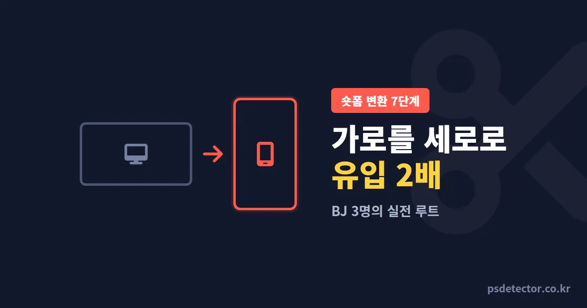 방송 하이라이트 숏폼 변환 7단계, 라이브 유입 2배 만든 BJ 3명의 실전 루트