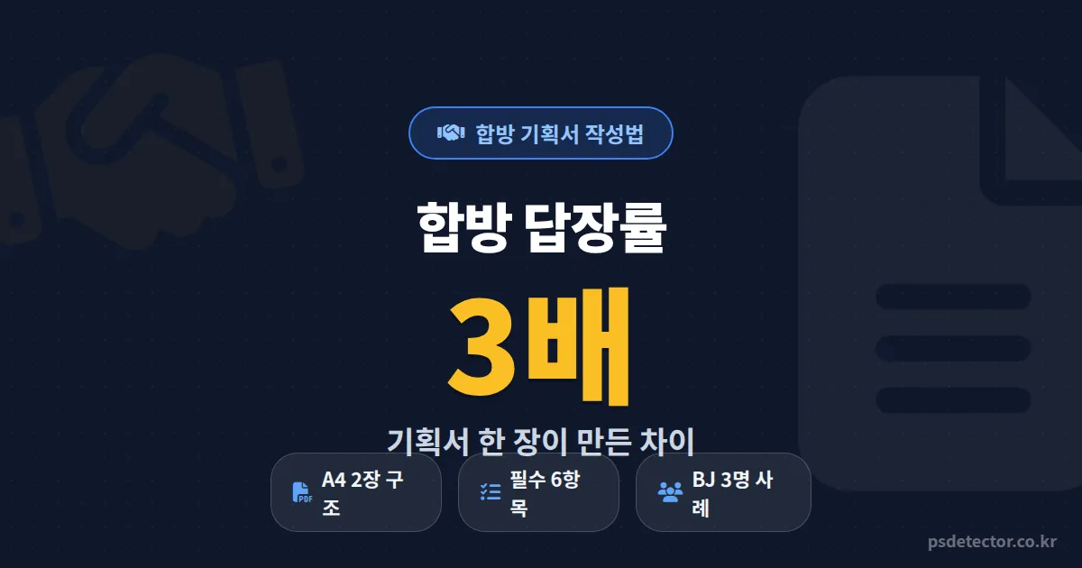 방송 합동 기획서 작성법, 거절 5번 당한 BJ가 6번째 성사시킨 문서 구조와 실전 샘플