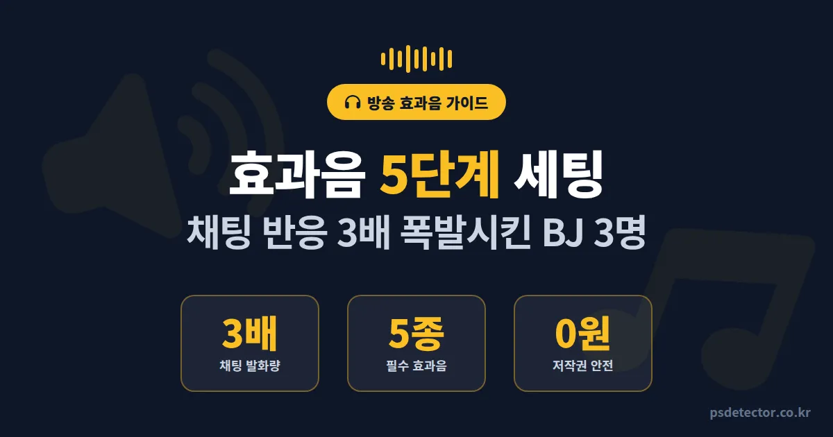 방송 효과음 넣기 5단계, 채팅 반응 3배 폭발시킨 BJ 3명의 실전 세팅법