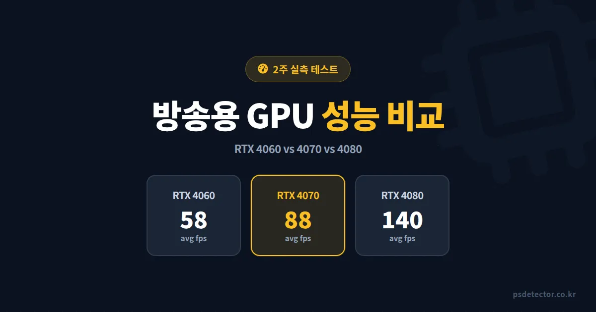 방송용 그래픽카드 성능 비교, RTX 4060부터 4080까지 BJ 3명이 2주간 테스트한 결과