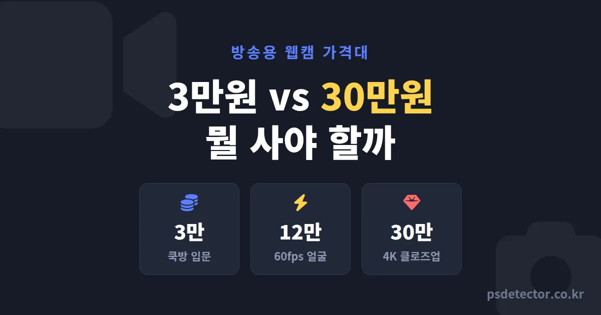 방송용 웹캠 가격대 3만원부터 30만원까지, 동접 50명 만든 BJ 3명이 실제로 쓰는 화질별 선택표