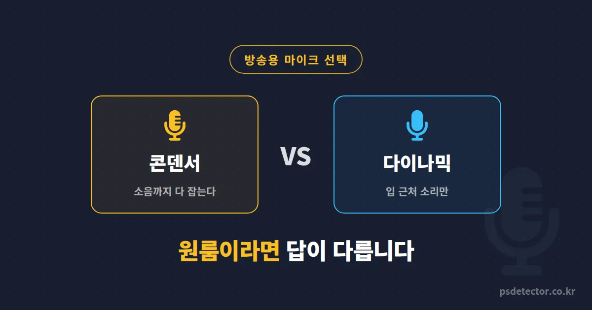 방송용 콘덴서 마이크 샀다가 3주 만에 되판 BJ, 원룸에서 다이나믹으로 갈아탄 진짜 이유