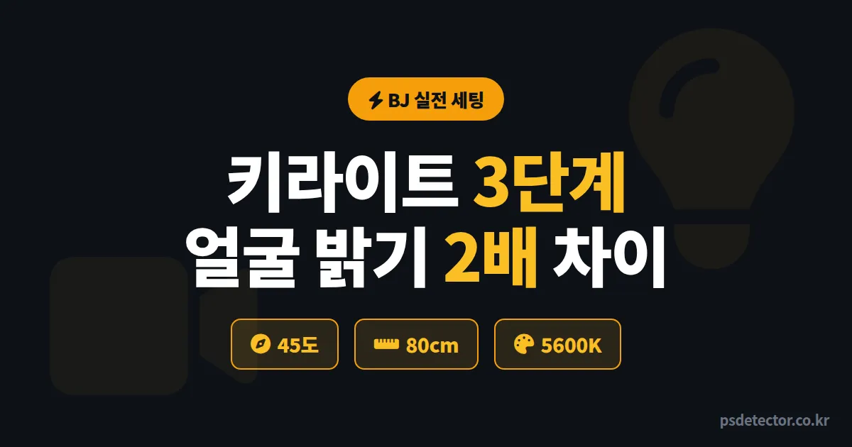 방송용 키라이트 설정 3단계, 얼굴 밝기 2배 차이 만든 BJ들의 실전 세팅법