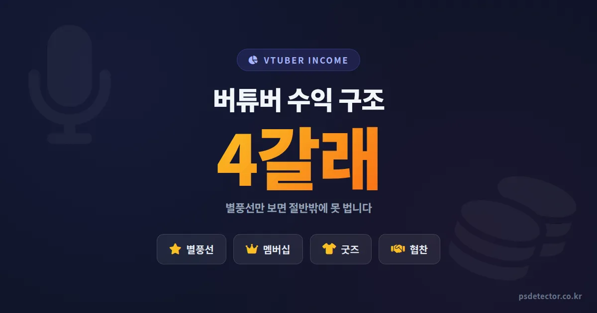 버튜버 수익 구조 4단계 분해, 월 200만원 BJ 3명의 수입원별 비중과 실수령액 공개