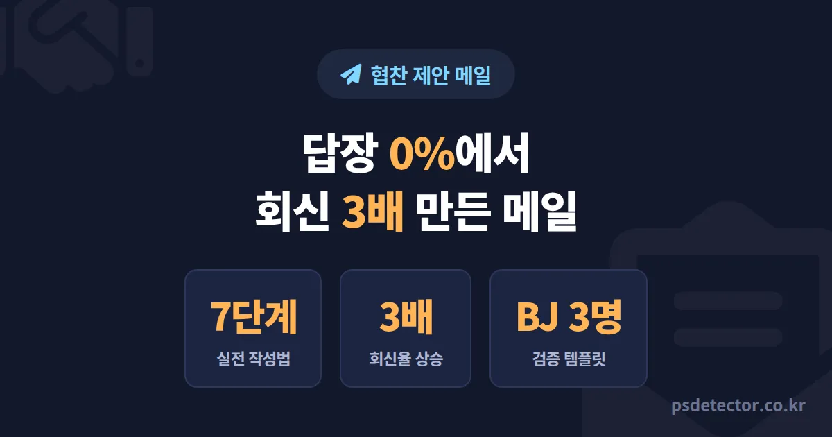 브랜드 협찬 제안 메일 작성 7단계, 답장률 0%에서 회신 3배 만든 BJ 3명의 실전 템플릿