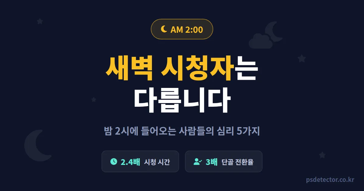 새벽 방송 시청자 특성 5가지, 밤 2시에 들어오는 사람들은 왜 더 오래 머물고 더 쏠까?