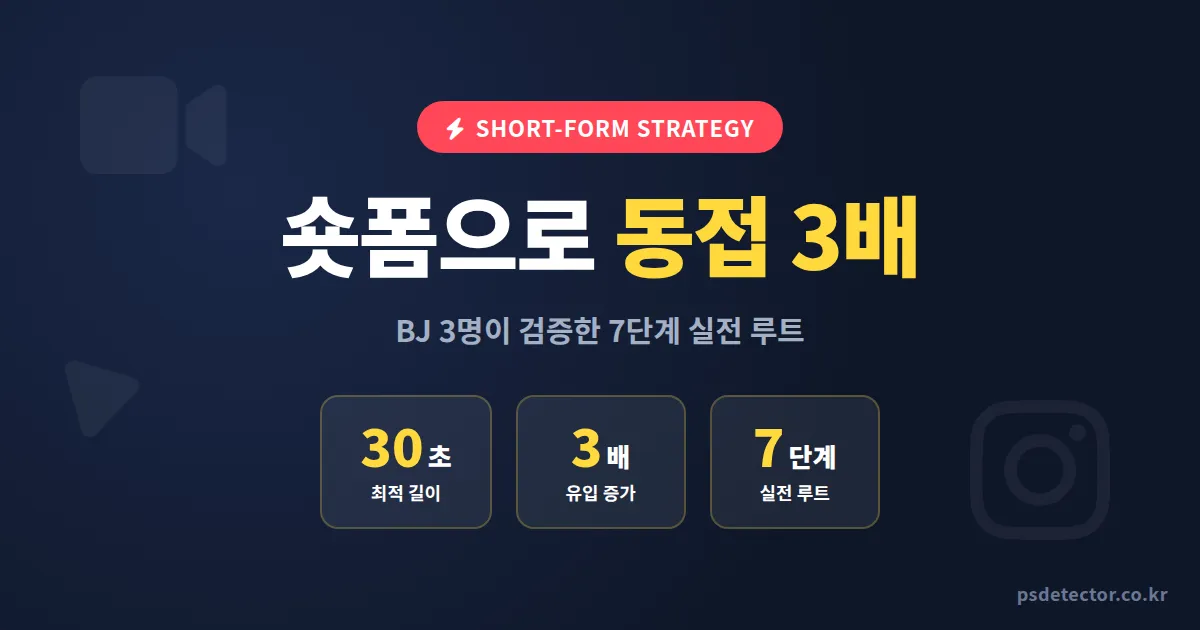 숏폼 콘텐츠 방송 활용 7단계, 릴스 한 편으로 동접 3배 만든 BJ 3명의 실전 루트