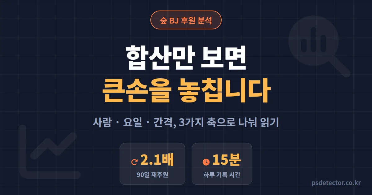 숲 BJ 후원 분석 왜 합산 기록만 보면 큰손을 놓칠까, 요일 패턴 읽고 재후원 2배 만든 BJ 2명의 기록 루트