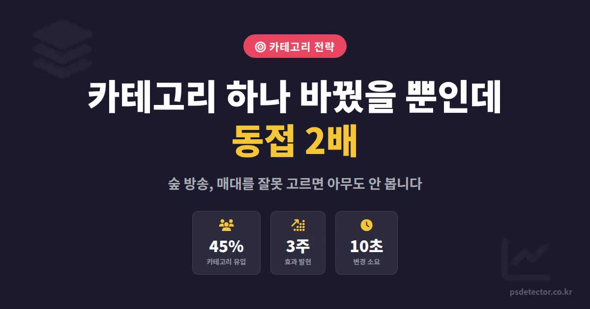 숲 방송 카테고리 선택이 동접을 결정한다, 카테고리 하나 바꾸고 시청자 2배 늘린 BJ 사례