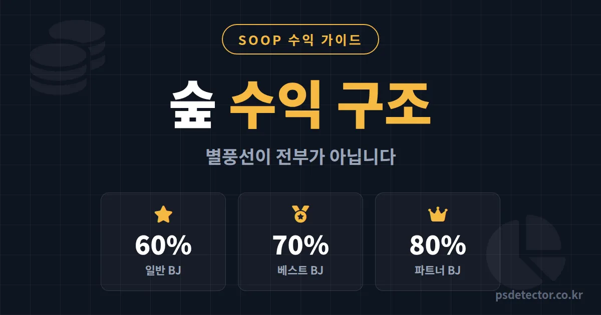 숲 수익 구조 별풍선만 알면 절반 놓칩니다, 월 정산 3배 만든 BJ 2명의 수익원 재설계 순서