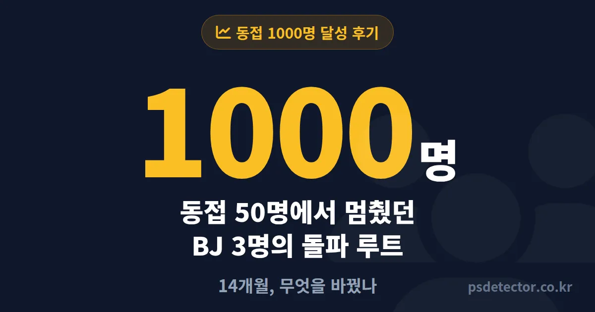 시청자 1000명 달성 후기, 동접 50명에서 멈췄던 BJ 3명이 뚫은 구간별 실전 루트