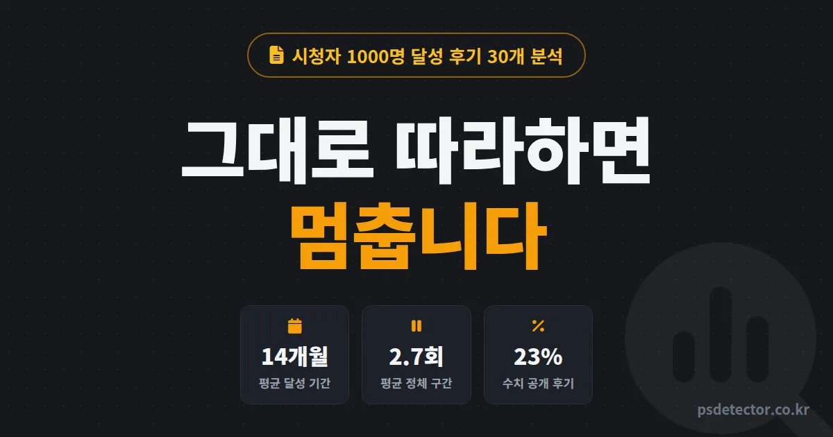 시청자 1000명 달성 후기 30개 뜯어보니, 그대로 따라한 BJ는 왜 400명에서 멈췄을까