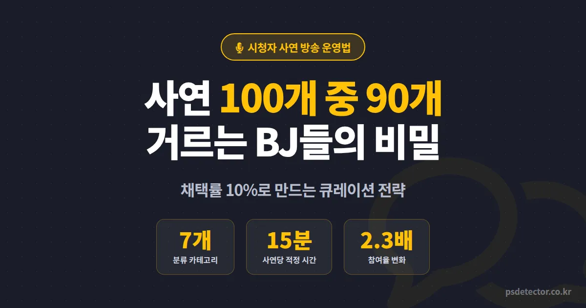 시청자 사연 방송 운영법, 사연 100개 중 90개 거르는 BJ 3명의 실전 큐레이션 전략