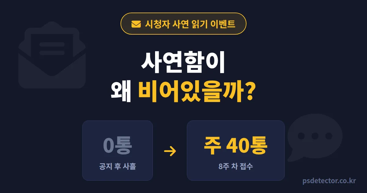 시청자 사연 읽기 이벤트 왜 사연이 안 올까, 사연 0통에서 주 40통 만든 BJ 2명의 실전 운영 루트