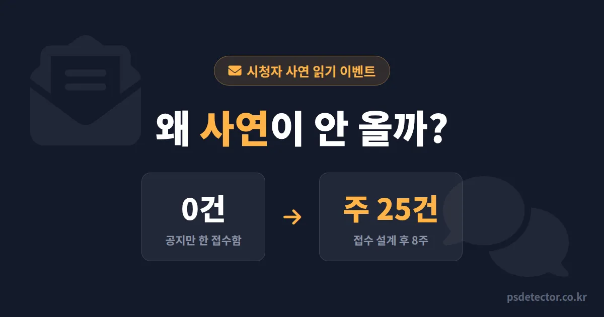 시청자 사연 읽기 이벤트 왜 신청이 안 들어올까, 사연 0건에서 주 25건 만든 BJ 2명의 접수 설계 루트