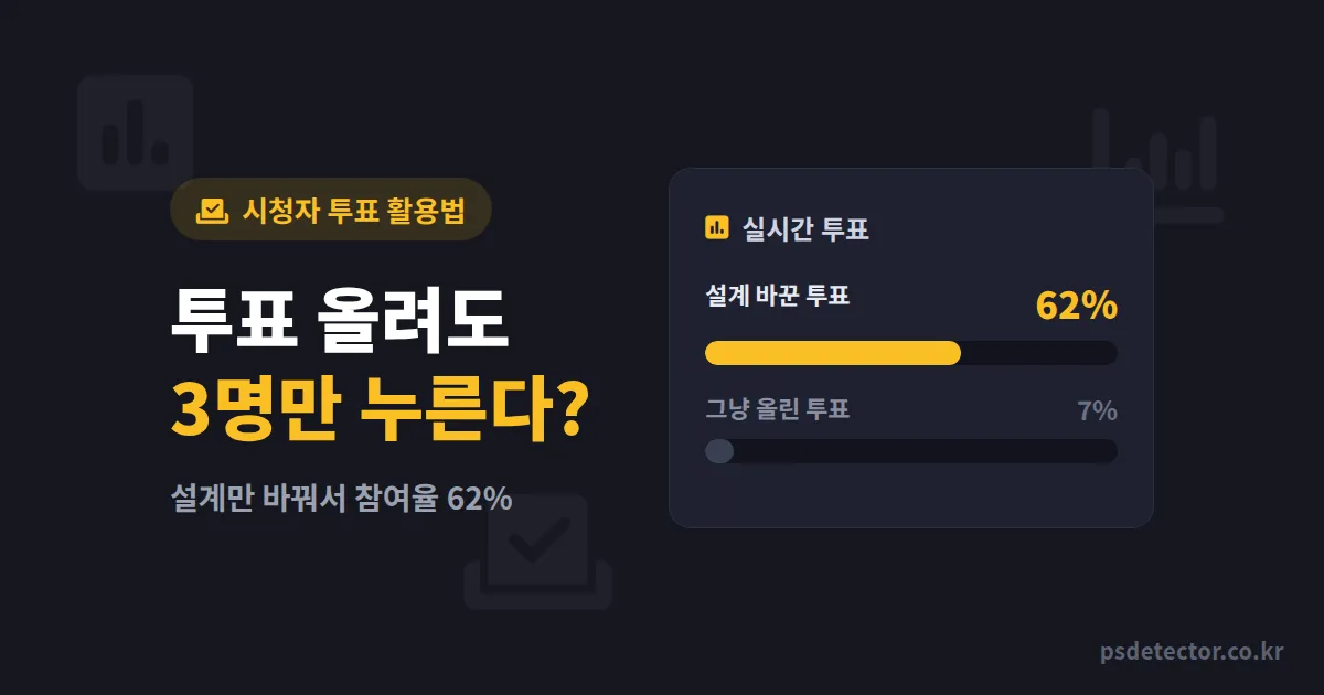 시청자 투표 활용법, 왜 내 투표는 3명만 누를까? 참여율 62% 만든 BJ 2명의 설계 루트
