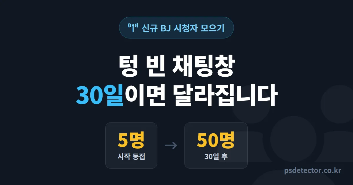 신규 BJ 시청자 모으기 첫 30일, 동접 5명에서 50명 만든 BJ 3명의 실전 유입 루트