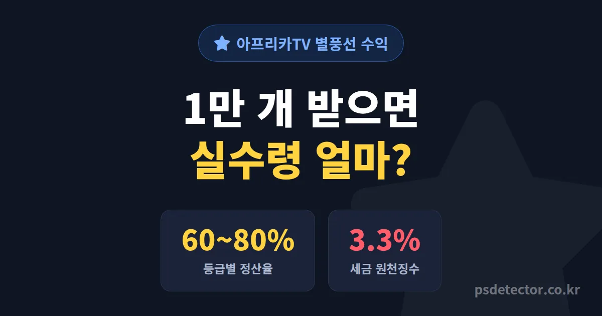 아프리카TV 별풍선 수익 얼마나 될까, 100개당 실수령액과 등급별 수수료 정리