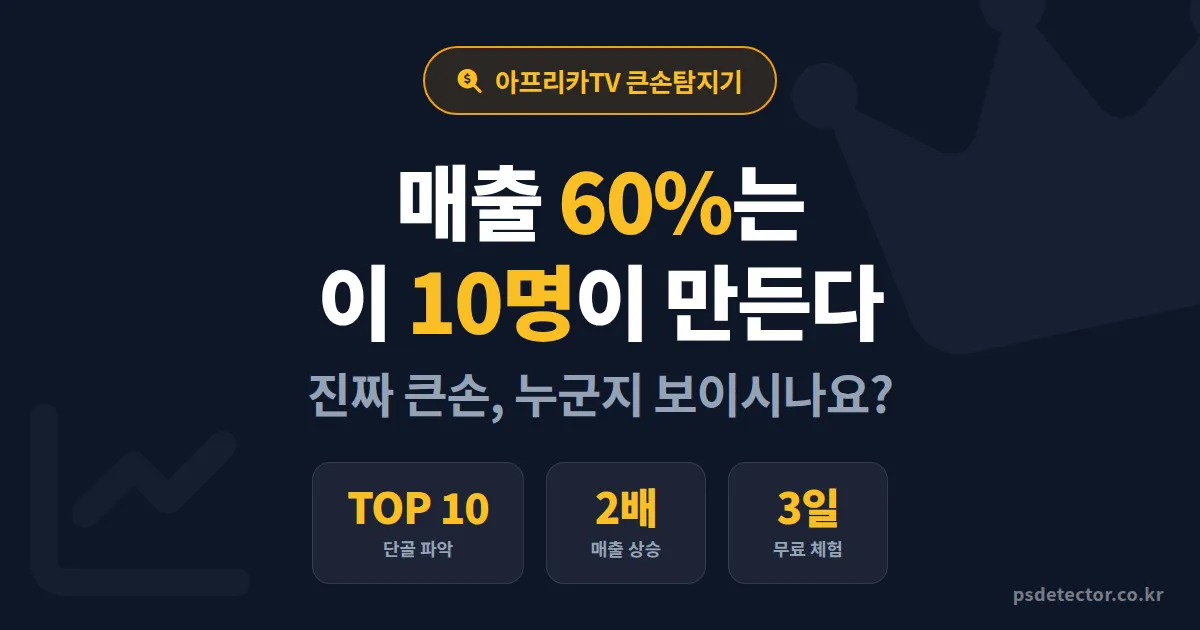 아프리카TV 큰손탐지기, 별풍선 1만 개 후원자가 누군지 미리 알 수 있을까