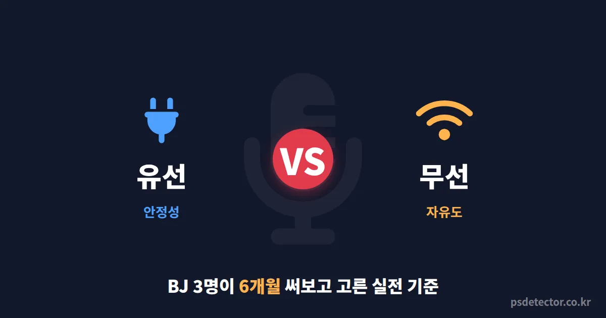 유선 마이크 vs 무선 마이크, 음 끊김으로 후원 놓친 BJ 3명이 6개월 써보고 고른 실전 기준